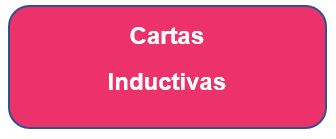cartas inductivas