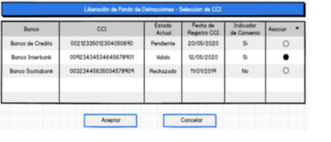 grafico4
