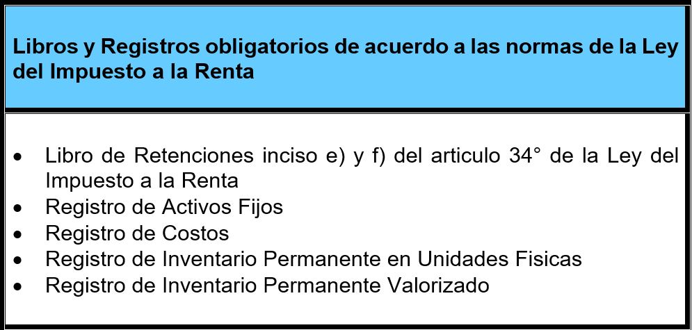 L y R obligatorios