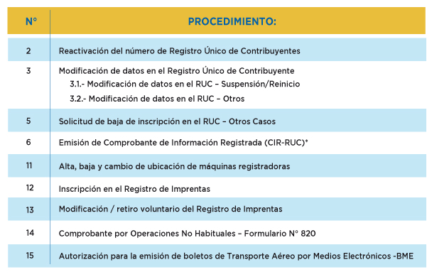 procedimientos
