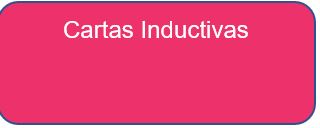 cartas inductiv
