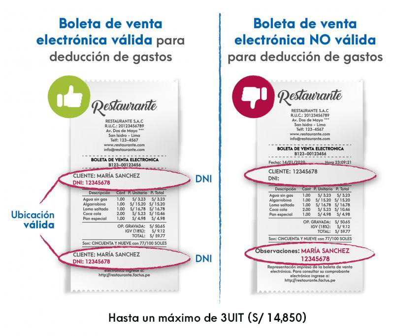 11 Gastos En Restaurantes Y Hoteles Orientacion 2303