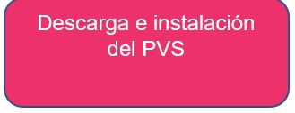 descarga e instalacion del PVS