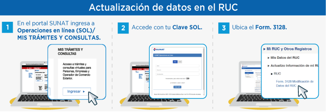 actualizacion de datos en el ruc