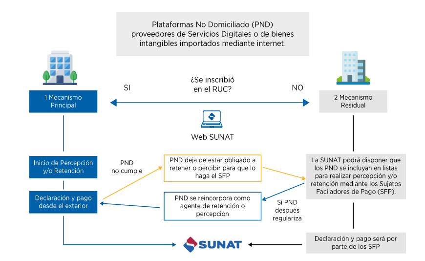 imagen3