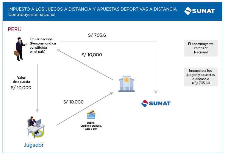 grafico1