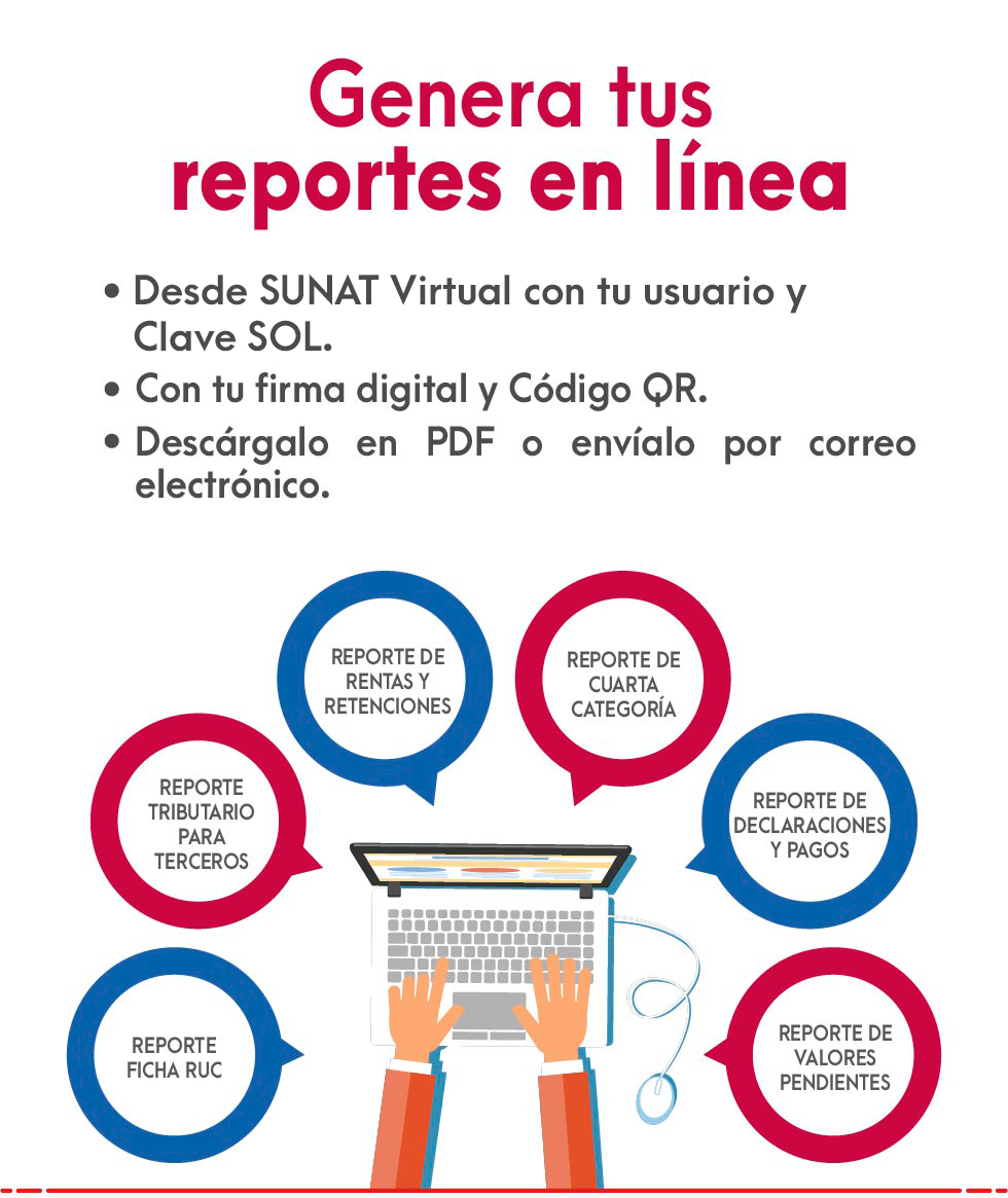 reportes virtuales