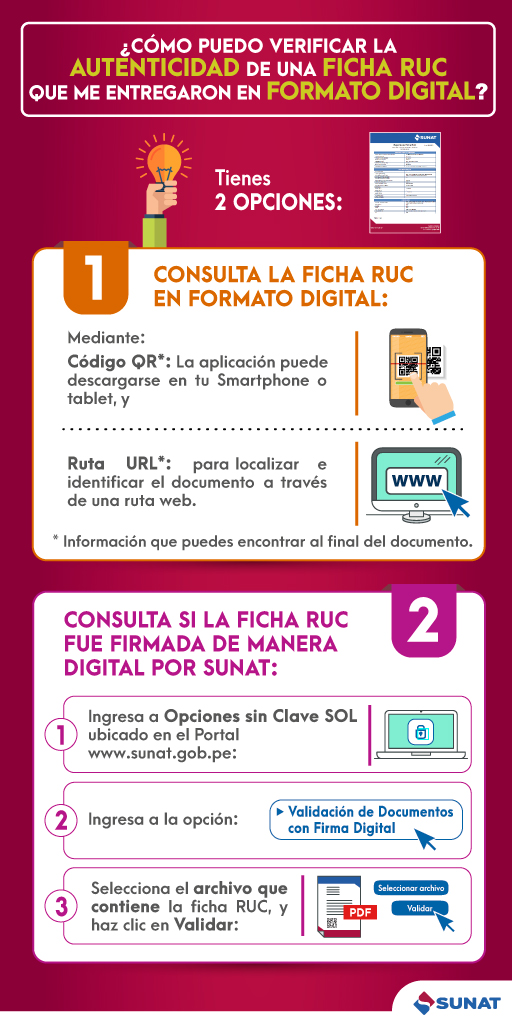 validacion ficha ruc